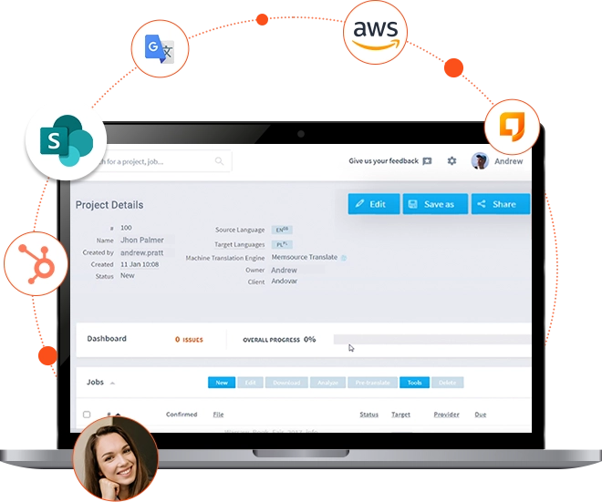 Transform Your Tech Universe Transform Your Tech Universe